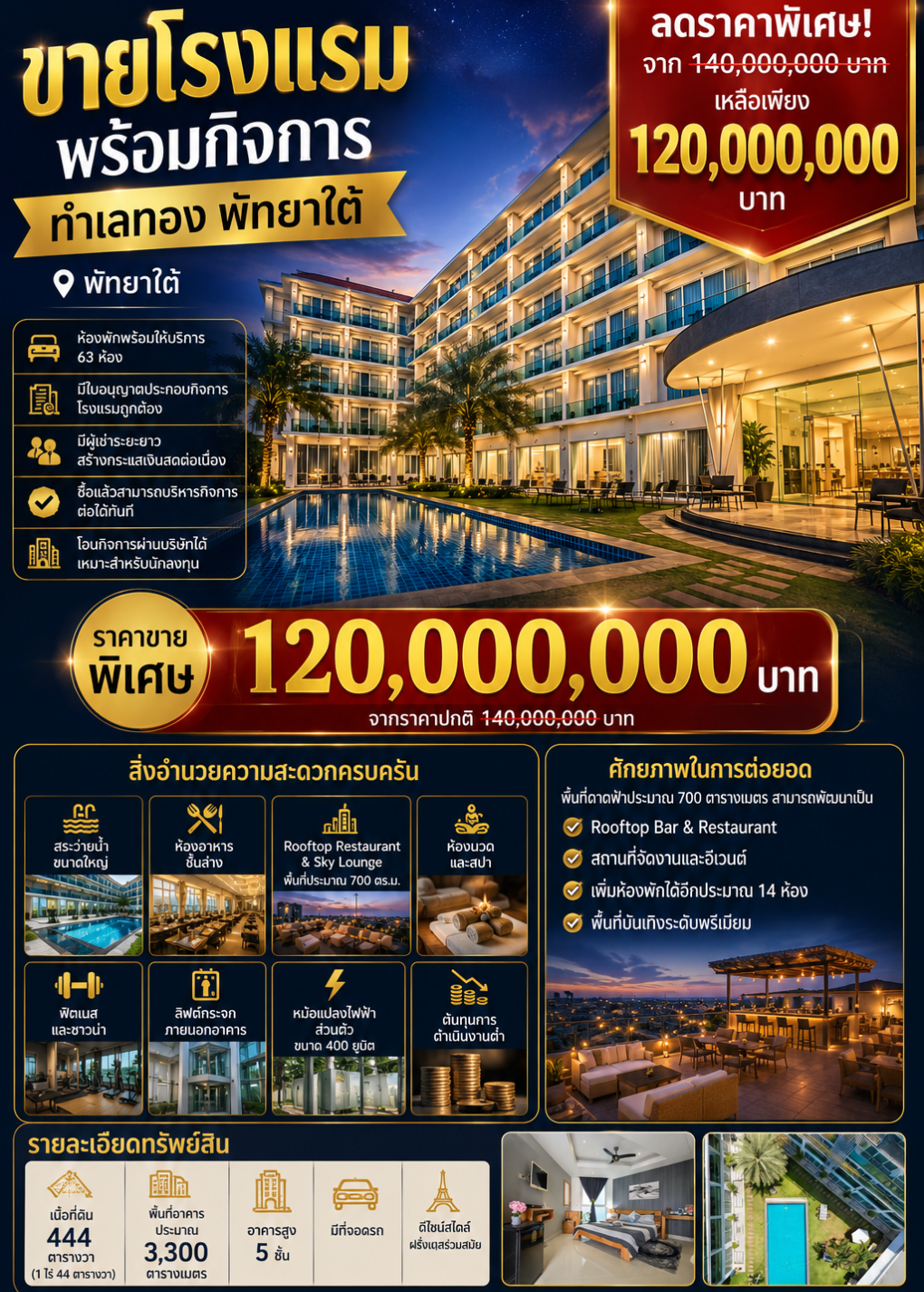 ✨ 🔥 **ลดด่วน 20 ล้าน! ขายด่วน โรงแรมพัทยาใต้พร้อมใบอนุญาต โอนบริษัทได้ บริหารต่อได้เลย** 👉 **THB 20M Price Drop! South Pattaya Licensed Hotel for Sale – Transfer Company & Run Instantly!** 👉 **直降2000万！芭堤雅南区持牌酒店急售——可公司过户，接手即运营！** 🔥 ✨
